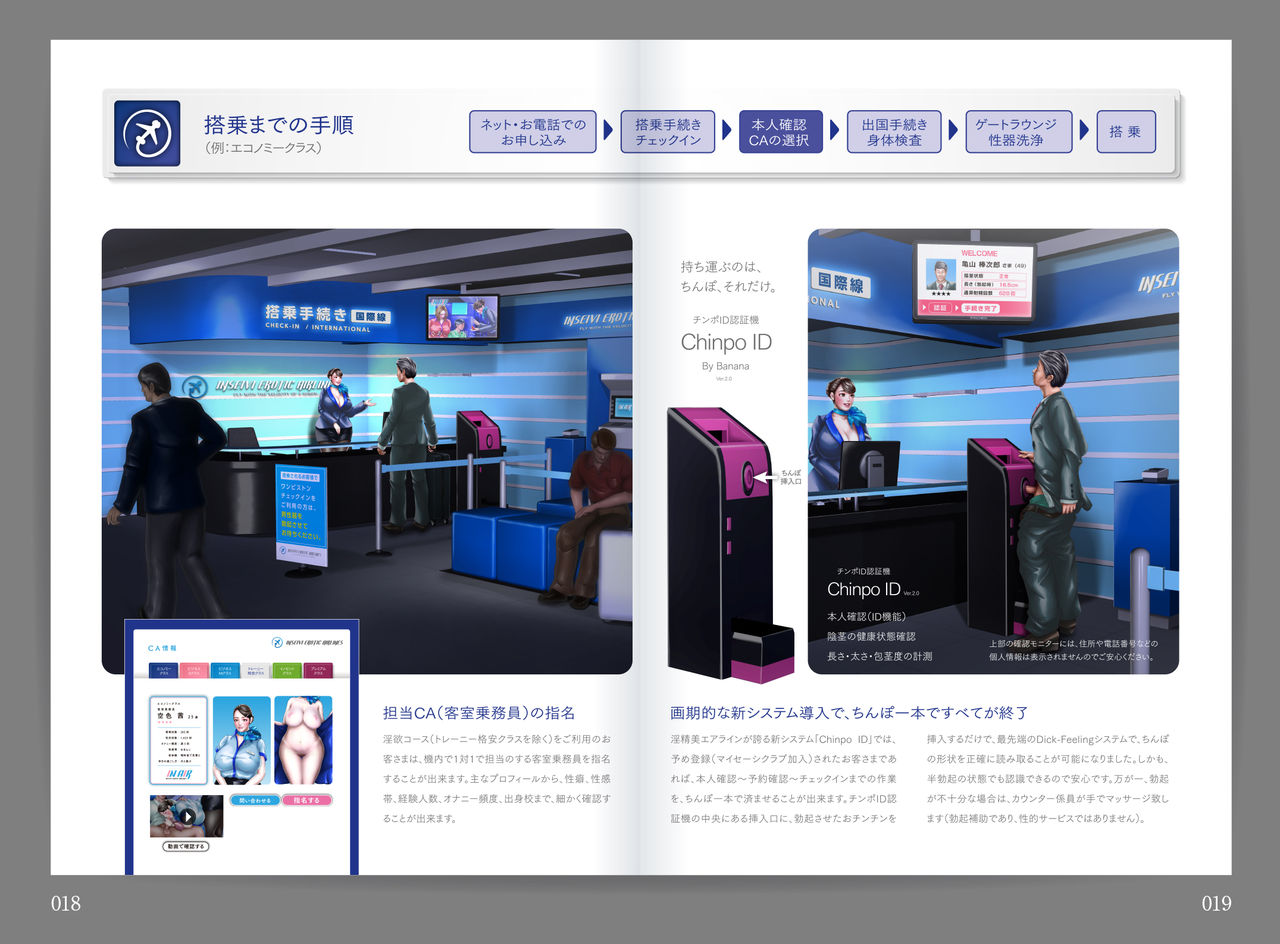 Shin Waritaka Koukuu Inseibi Airline 2020 page 10 full