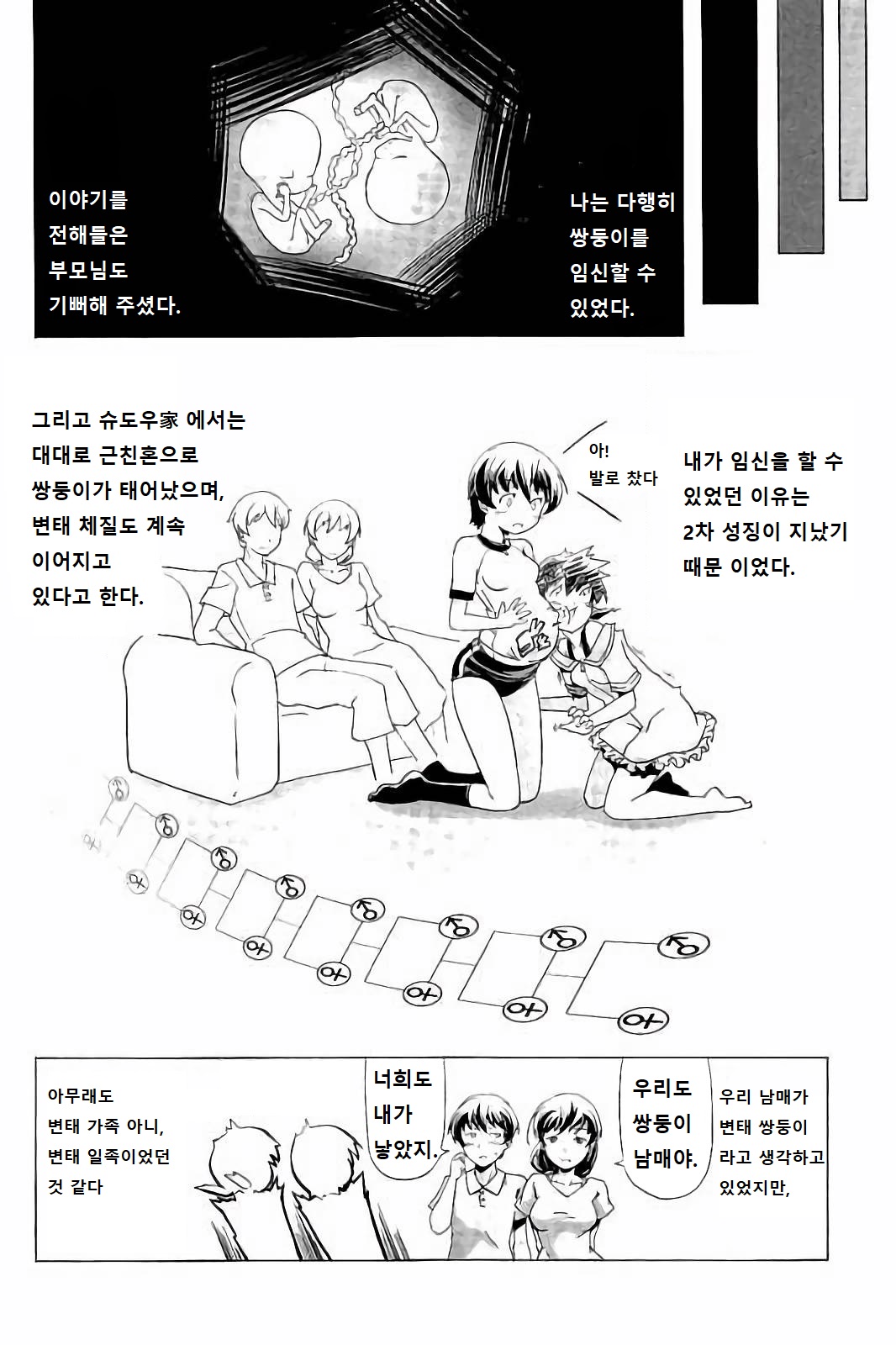 Hentai Futago Epilogue page 7 full
