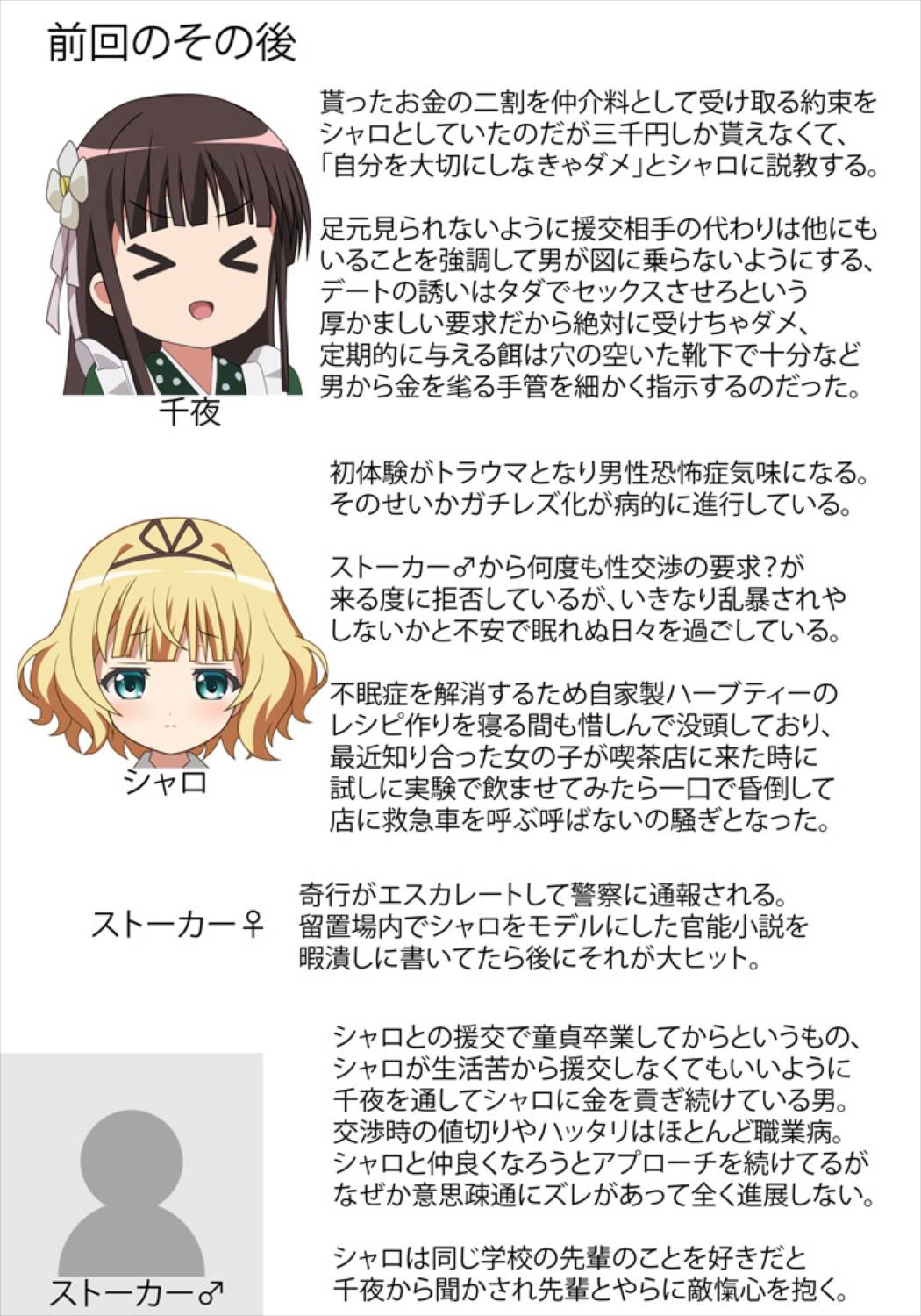 Twintail Ojou-sama to Ian Kunren page 4 full