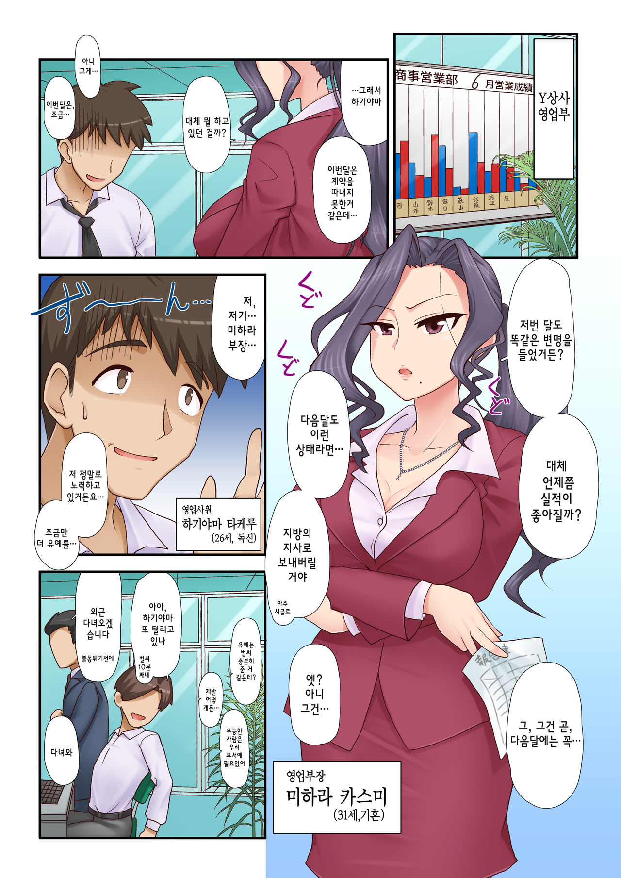 Ki no Tsuyoi Onna Joushi  Hitozuma no Yowami o Nigitta node, Mainichi Nakadashi Shitetara Sukkari Kawaiku Natte Shimatta Ken www page 2 full