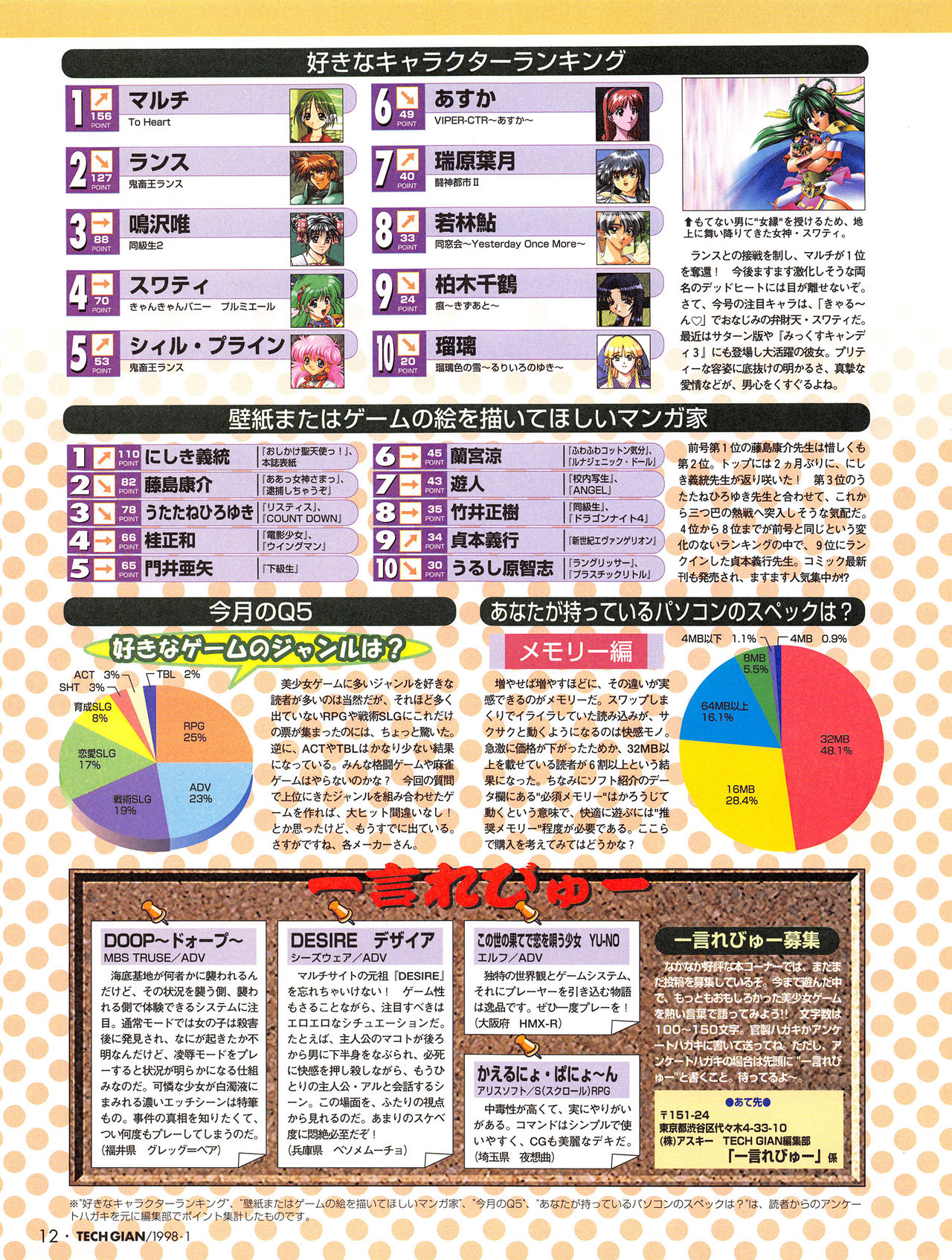 Tech Gian Issue 15 page 10 full
