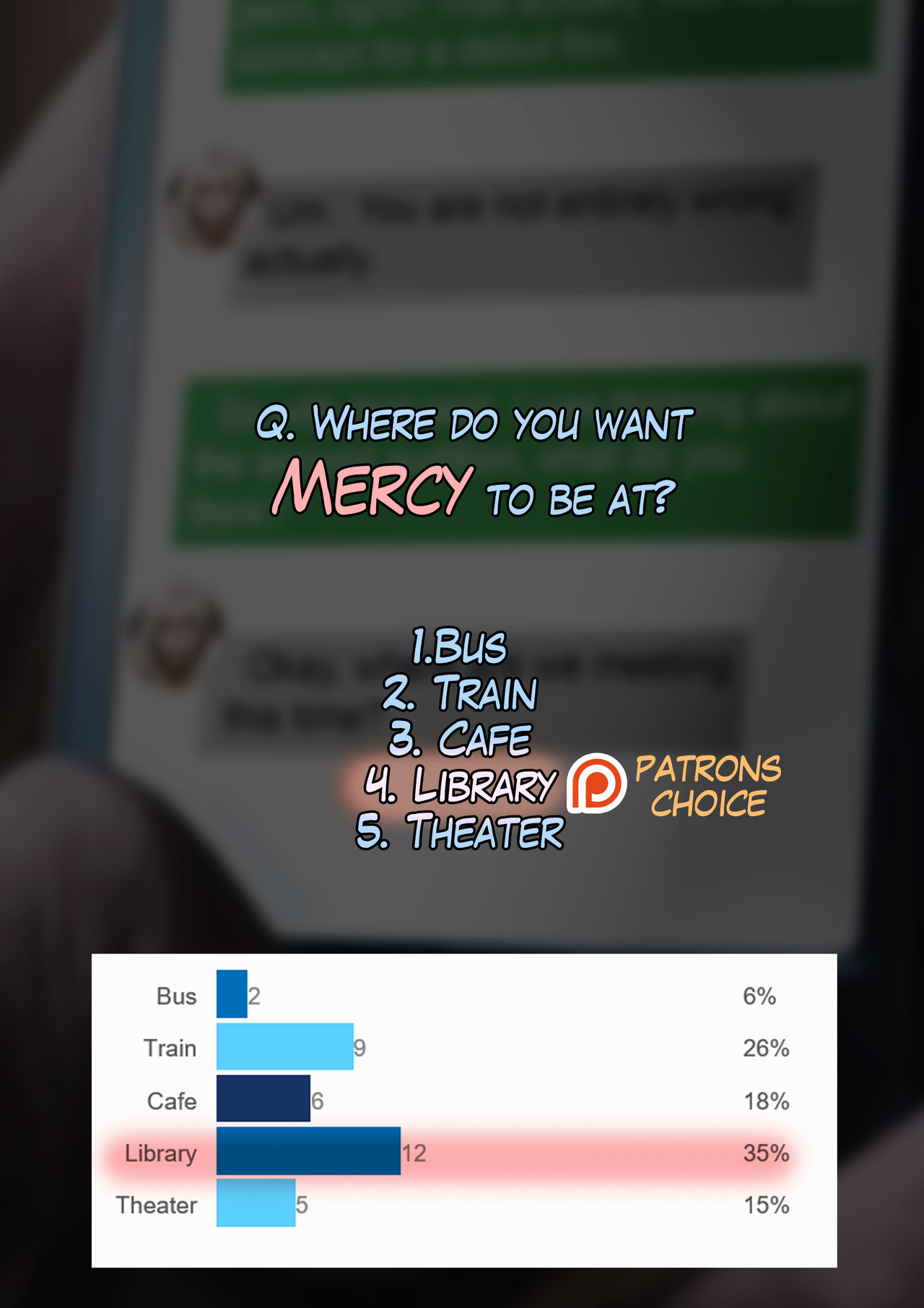Mercy's Second Audition page 10 full