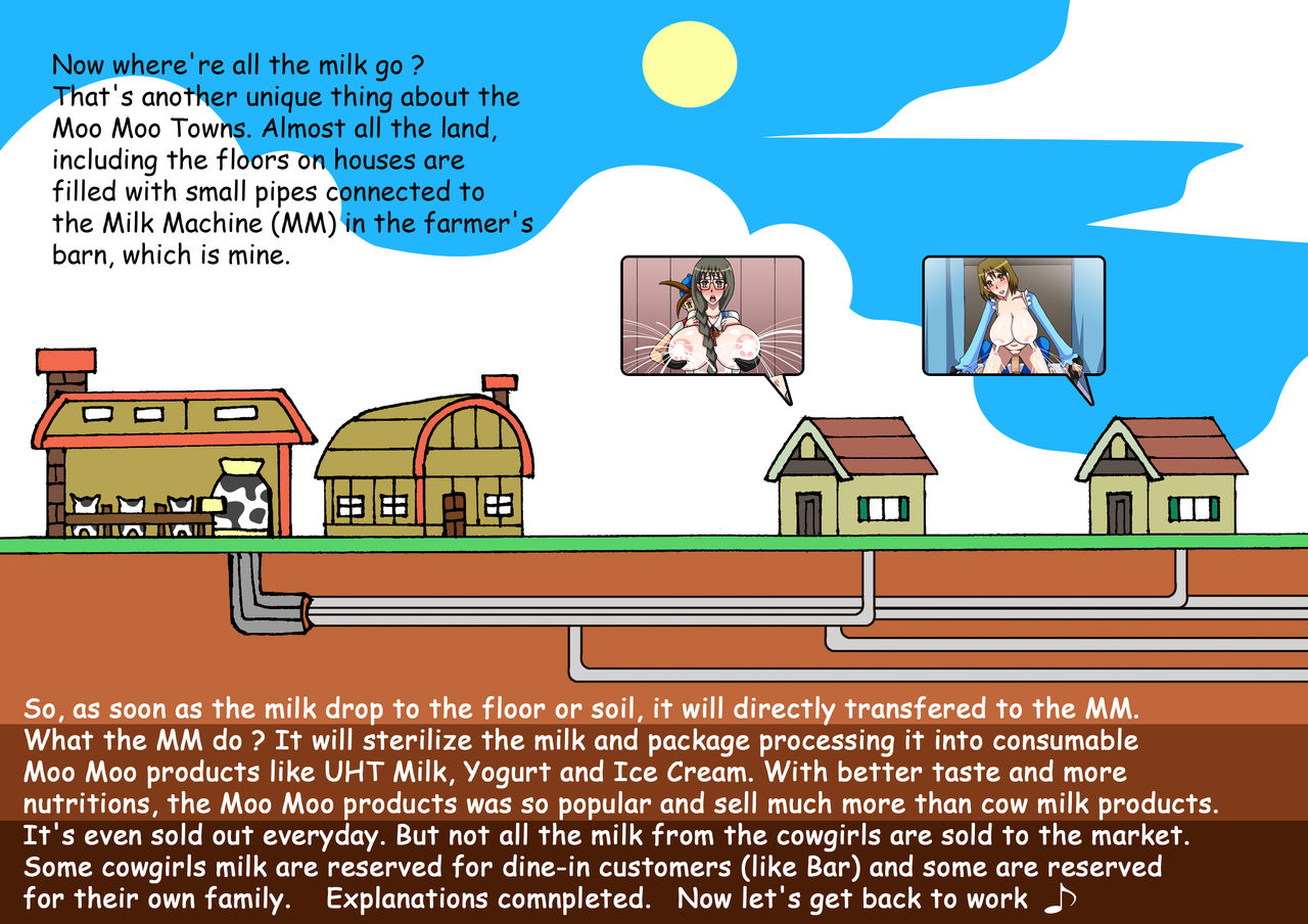 Harvest Moo - Save the CowLand page 6 full