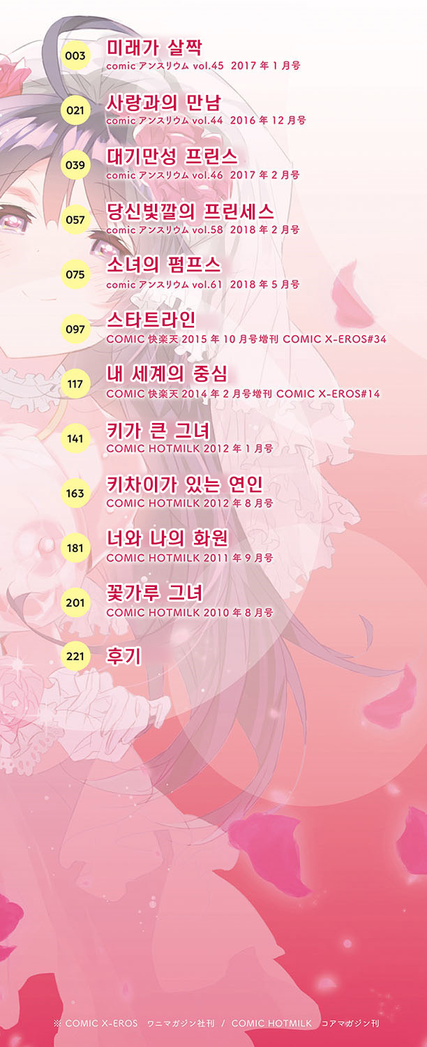 Akai Ito ga Tsunagaru Anata to KISS ga Shitai.│운명의 실로 연결된 당신에게 키스를 하고 싶어 page 4 full