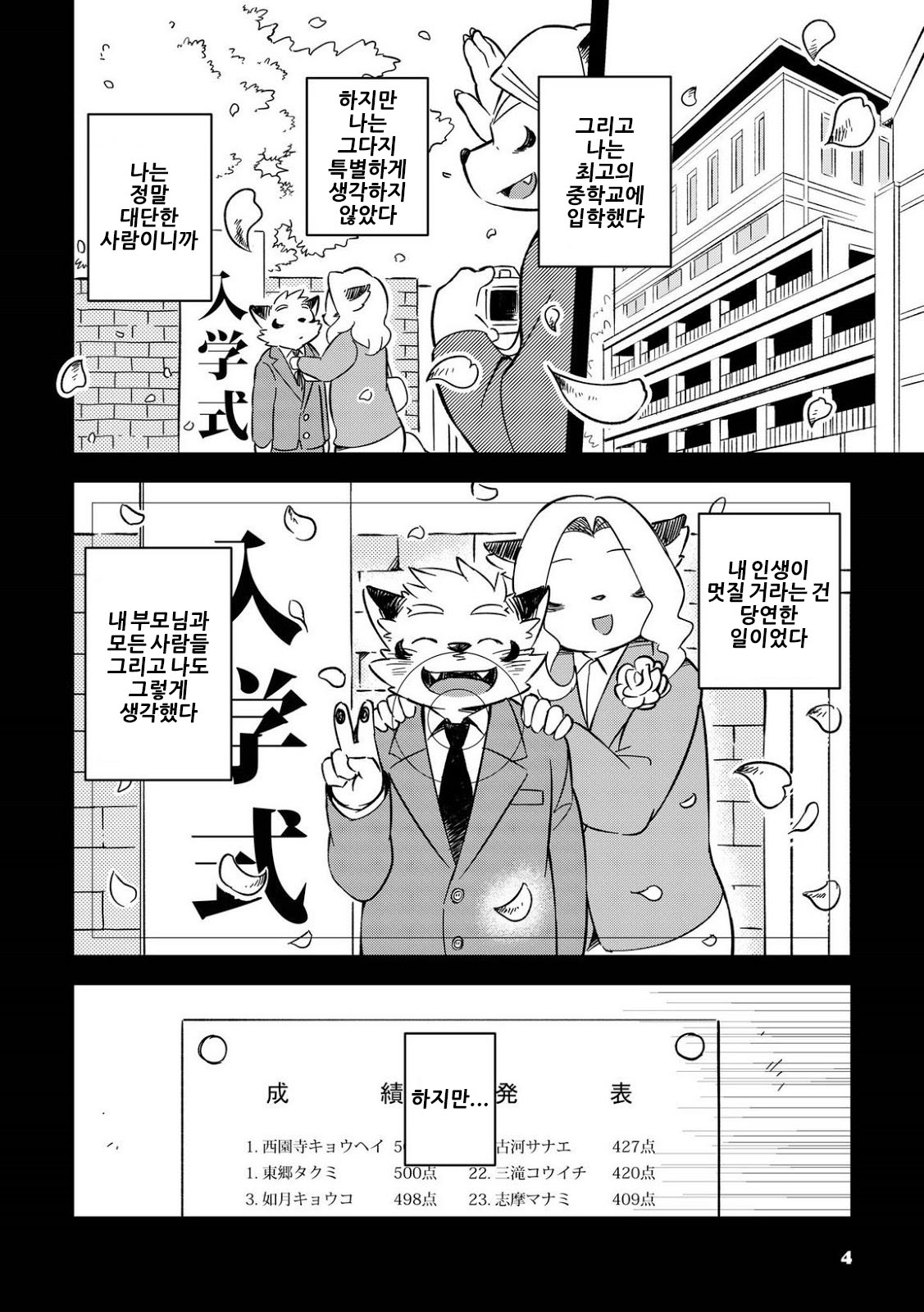 Mekko Rarekko 7 | 멧코라렛코 7 page 4 full