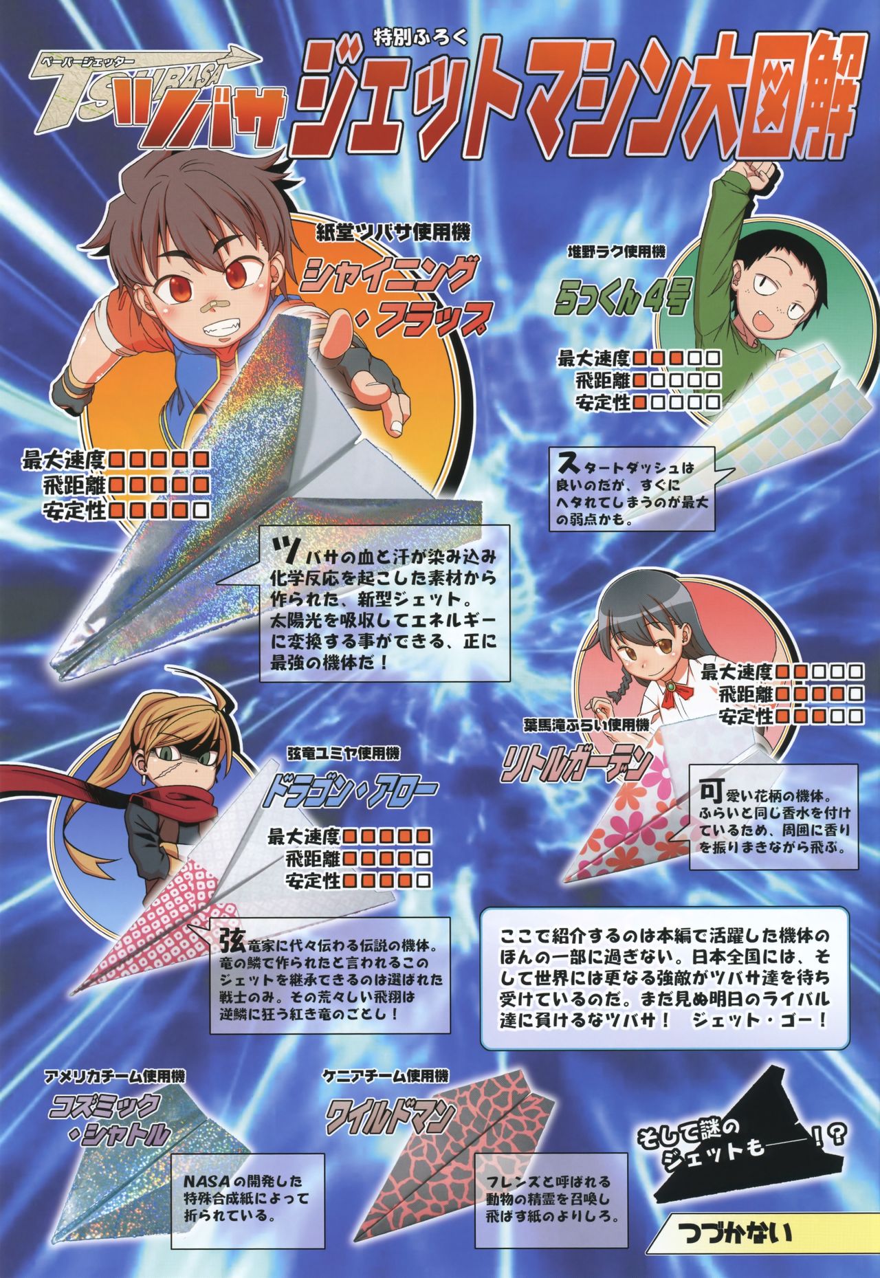 Paper Jetter Tsubasa page 2 full