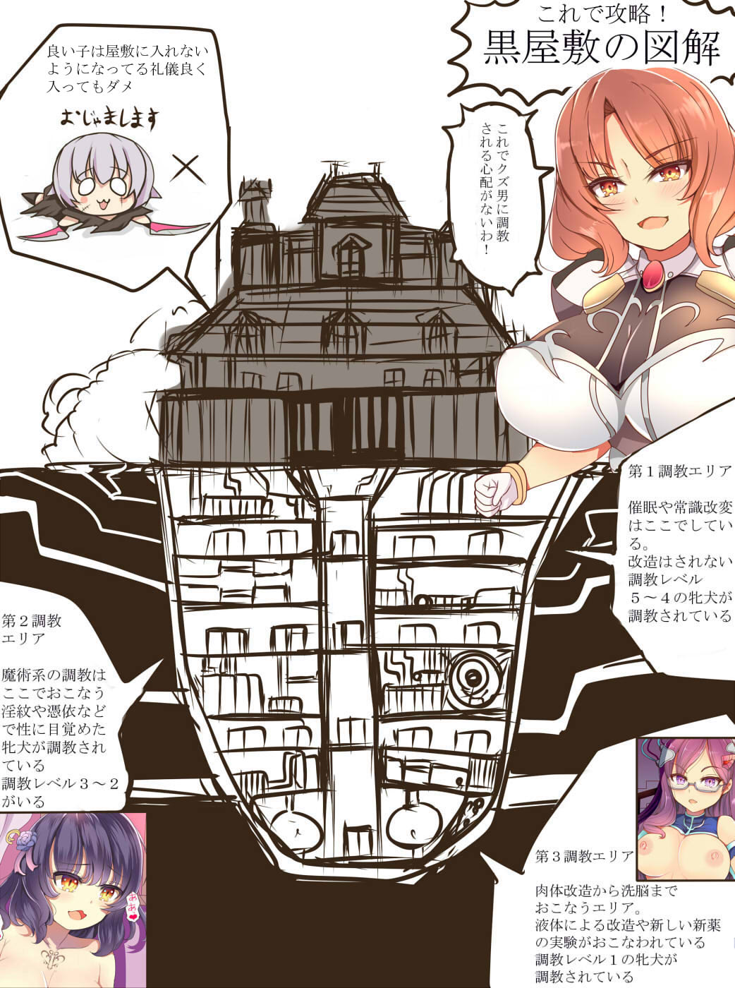 Yashiki no Himitsu page 8 full