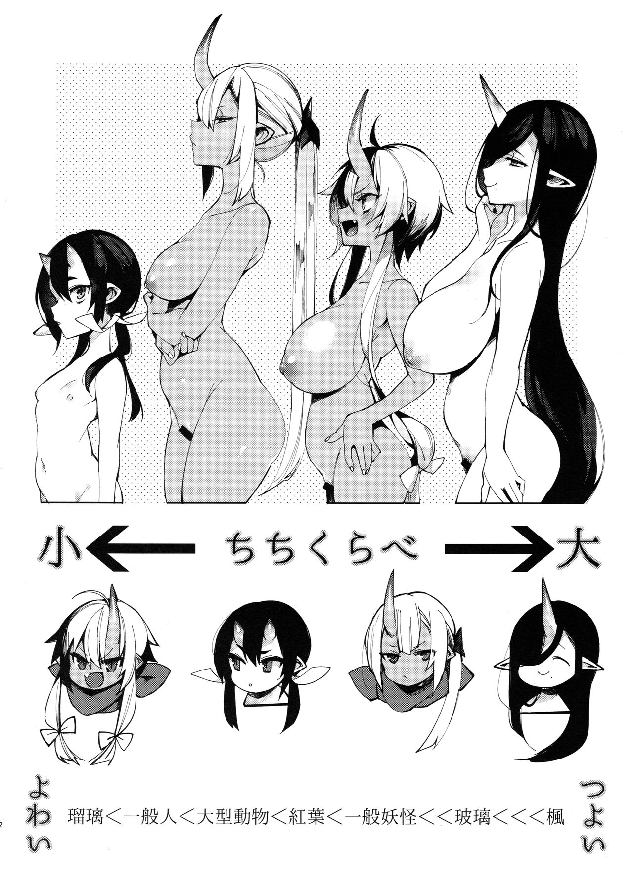 Omake C93 Kaijou Genteibon page 2 full