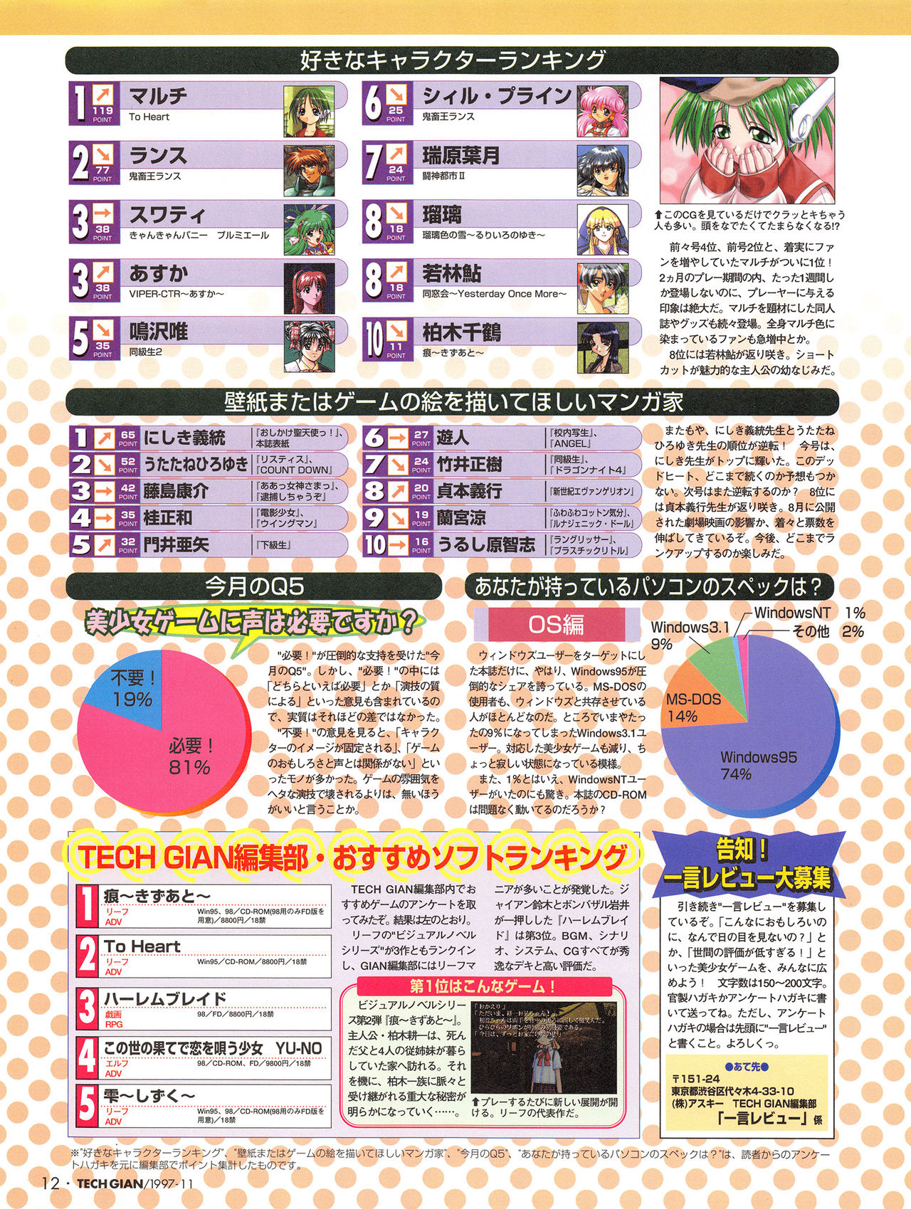 Tech Gian Issue 13 page 10 full