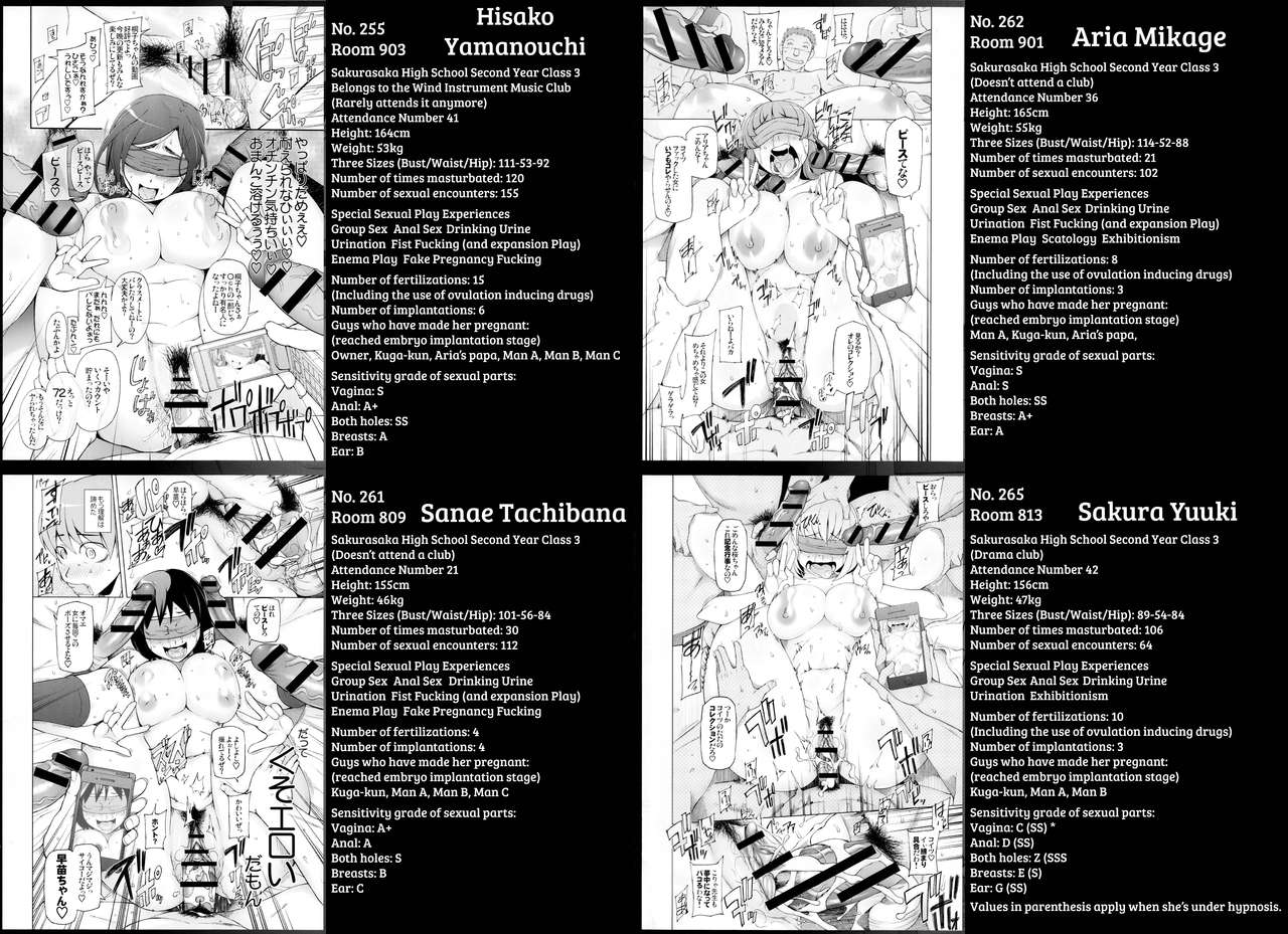 Shoujo Nikuyoku Chitai -Lustful Flowers- page 3 full