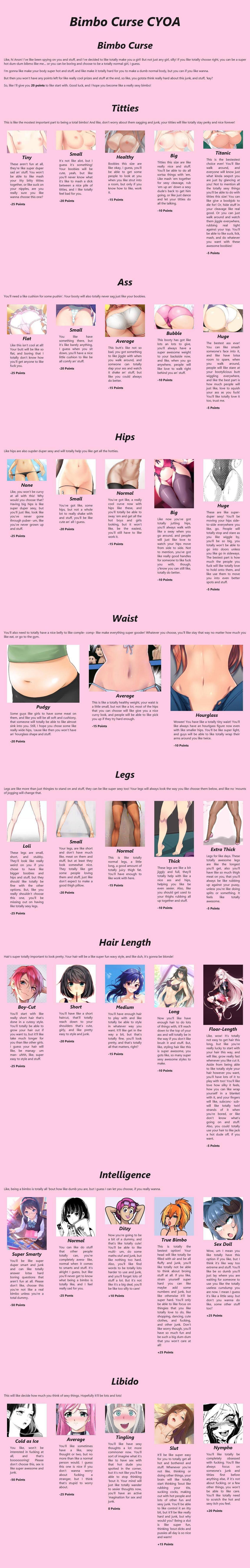 CYOA - kind of Become a girl page 10 full