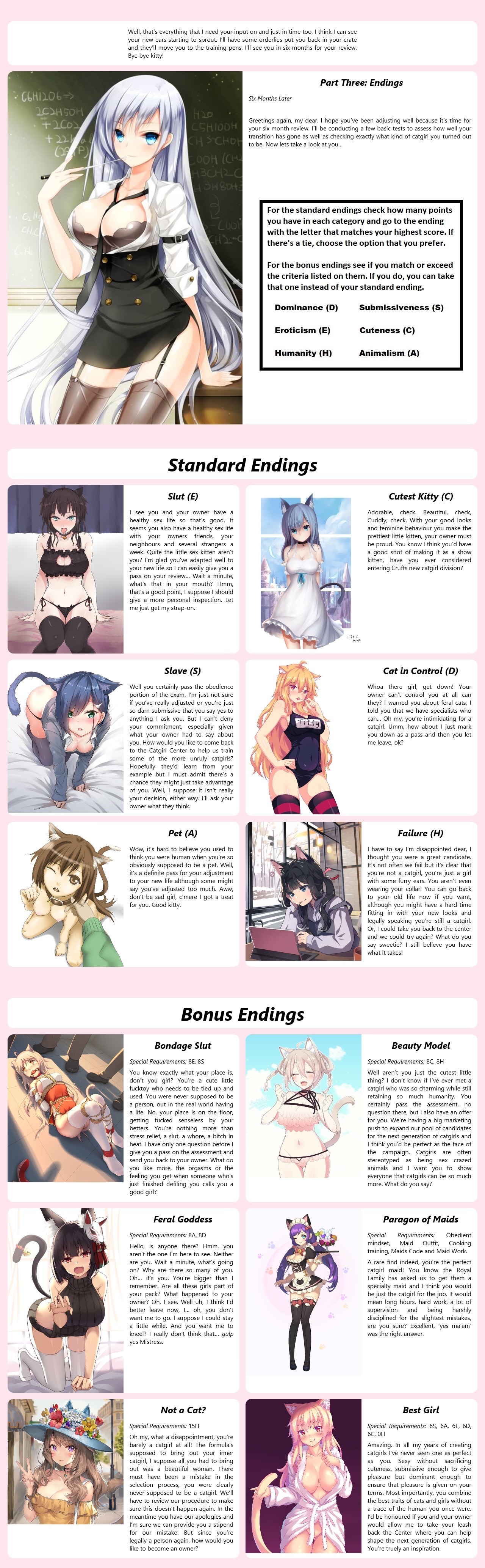 CYOA - kind of Become a girl page 3 full