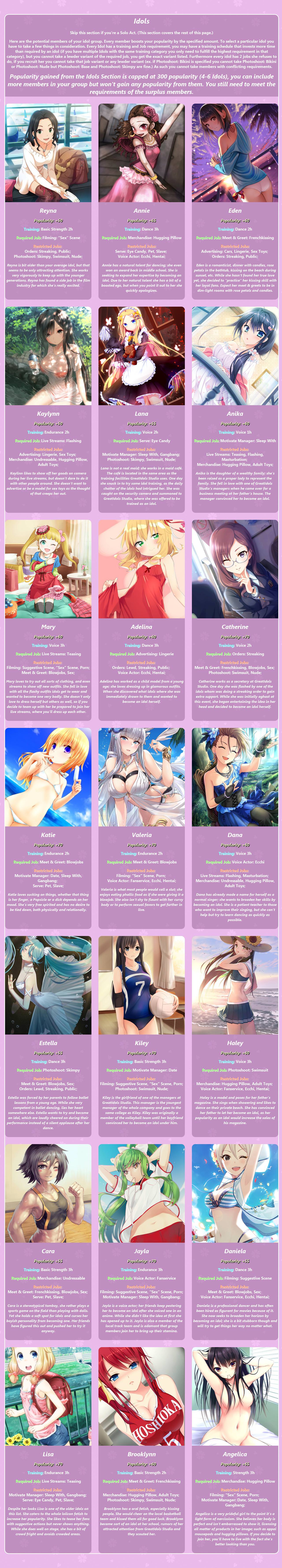 CYOA - kind of Become a girl page 5 full
