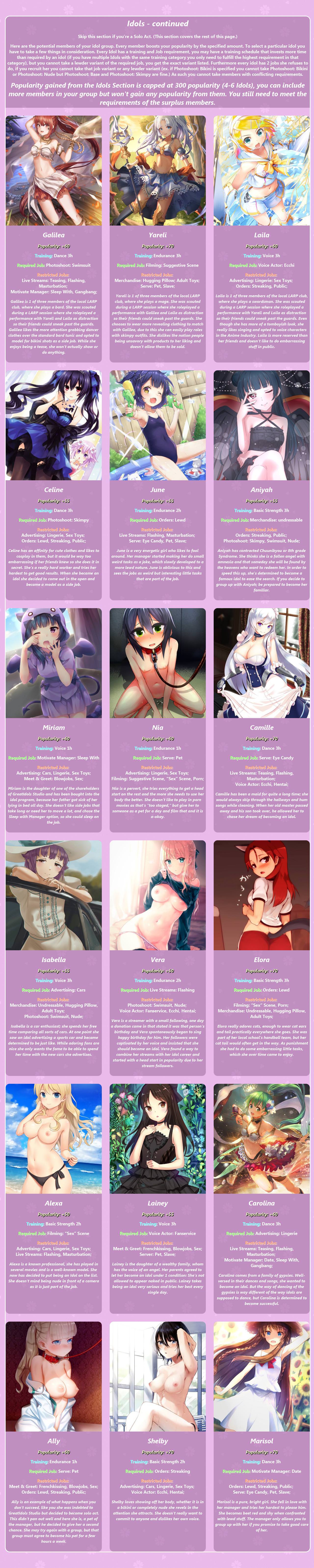 CYOA - kind of Become a girl page 6 full