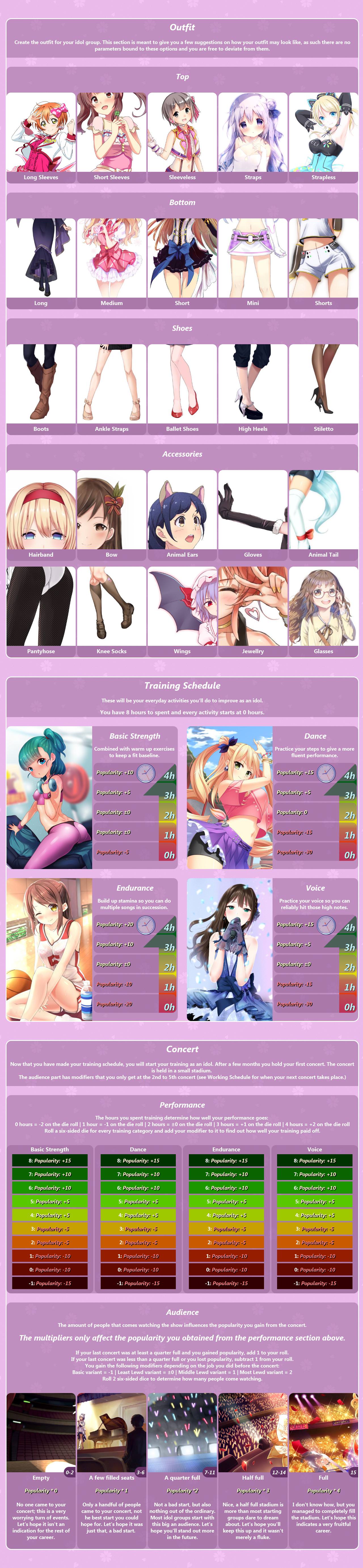CYOA - kind of Become a girl page 7 full