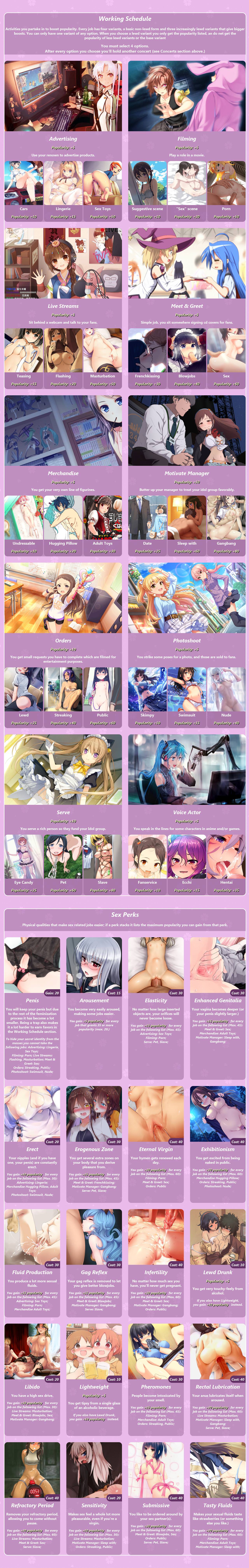 CYOA - kind of Become a girl page 8 full