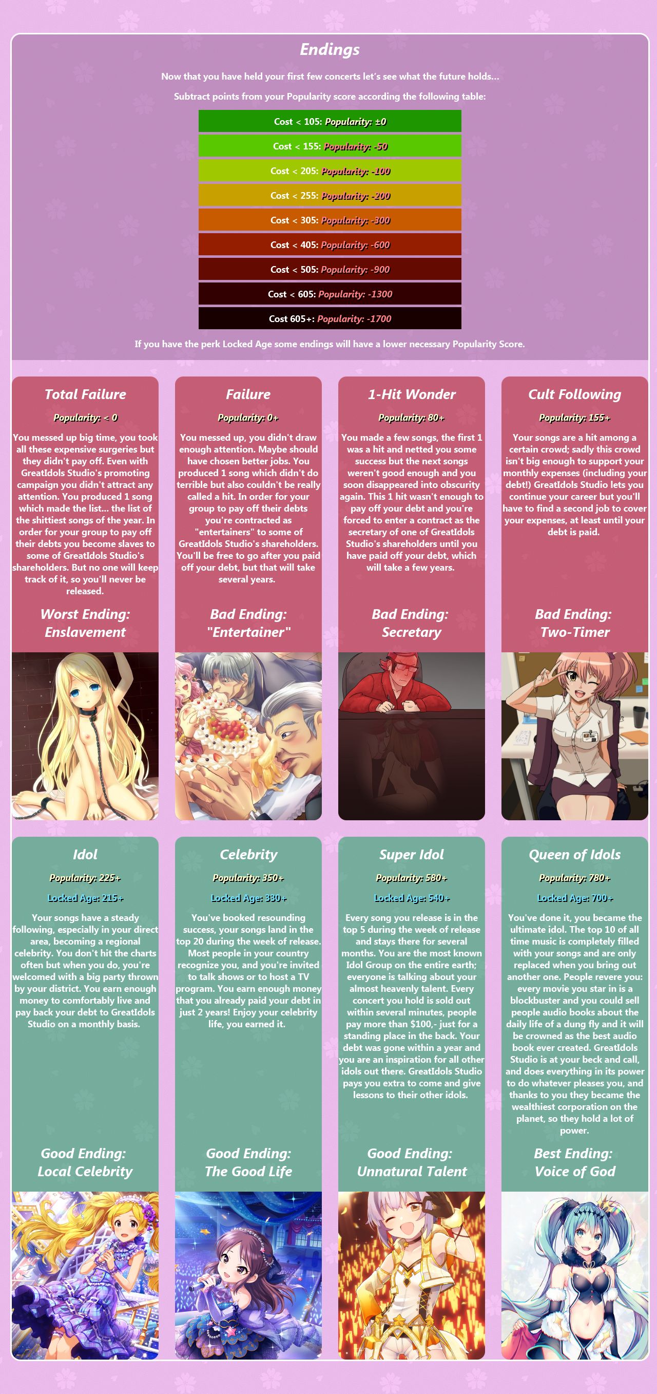 CYOA - kind of Become a girl page 9 full