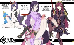 futa-NO:4