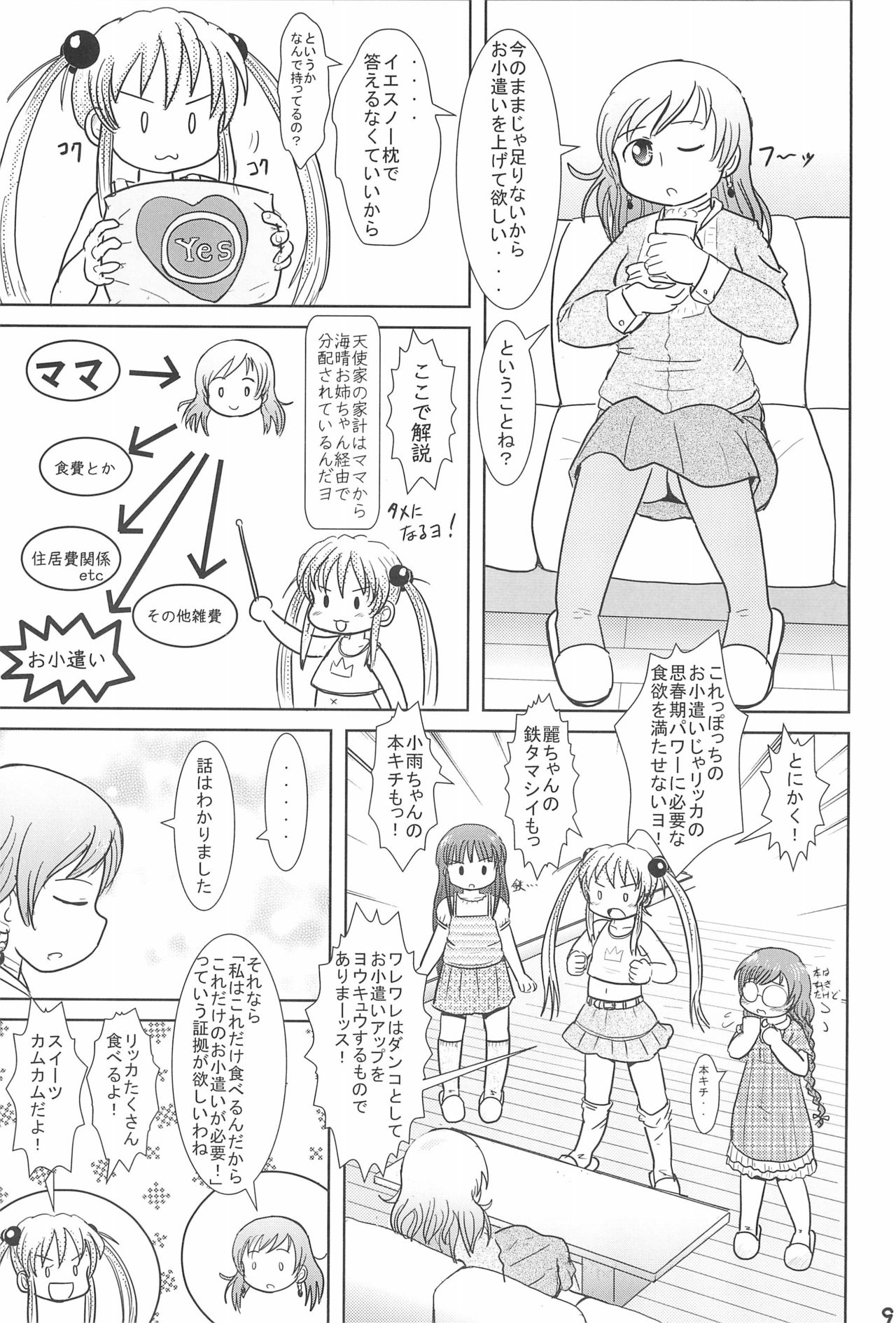 Rikka GoGoGo page 9 full