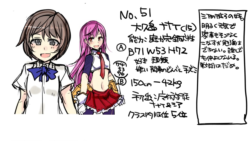 Majutsu Gakuto Nanai - No.51 page 3 full