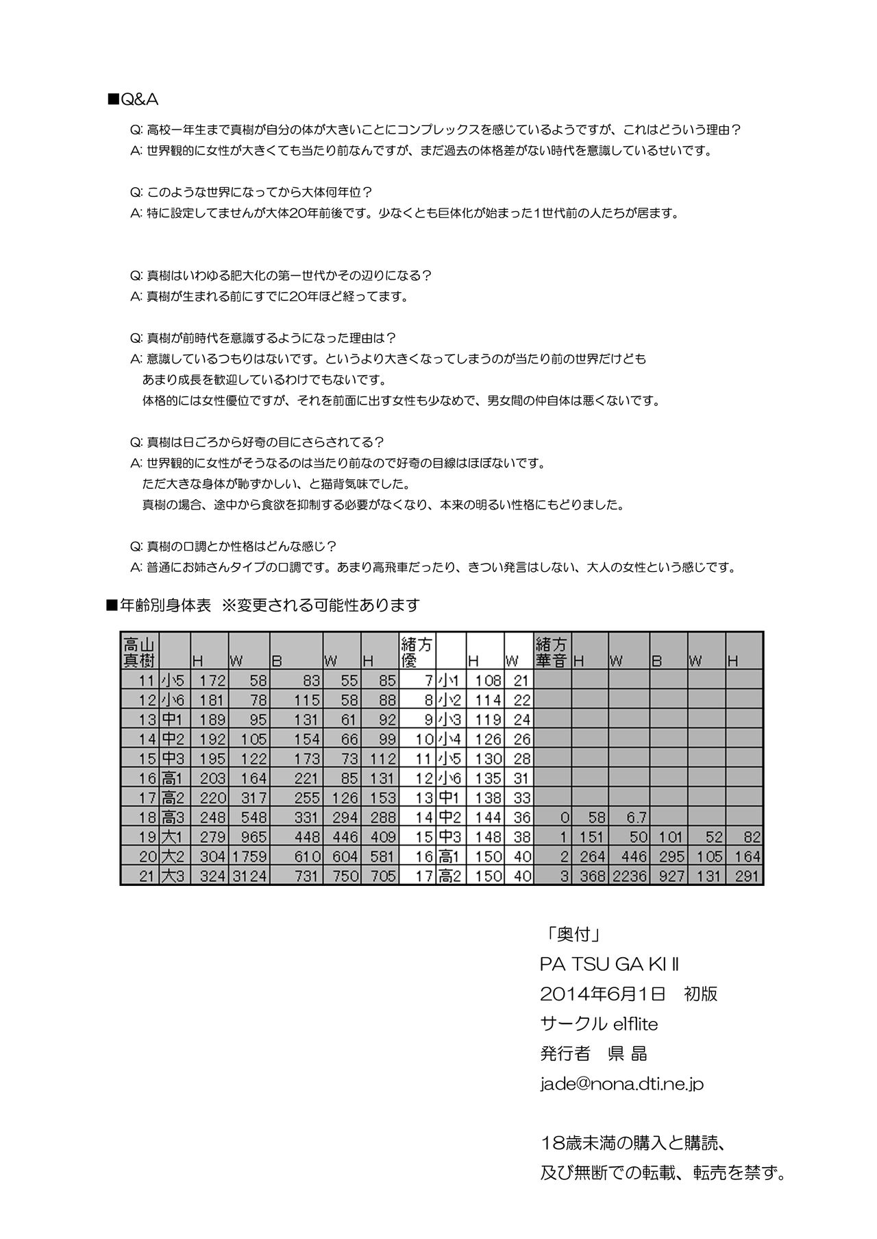 Pa Tsu Ga Ki II page 7 full