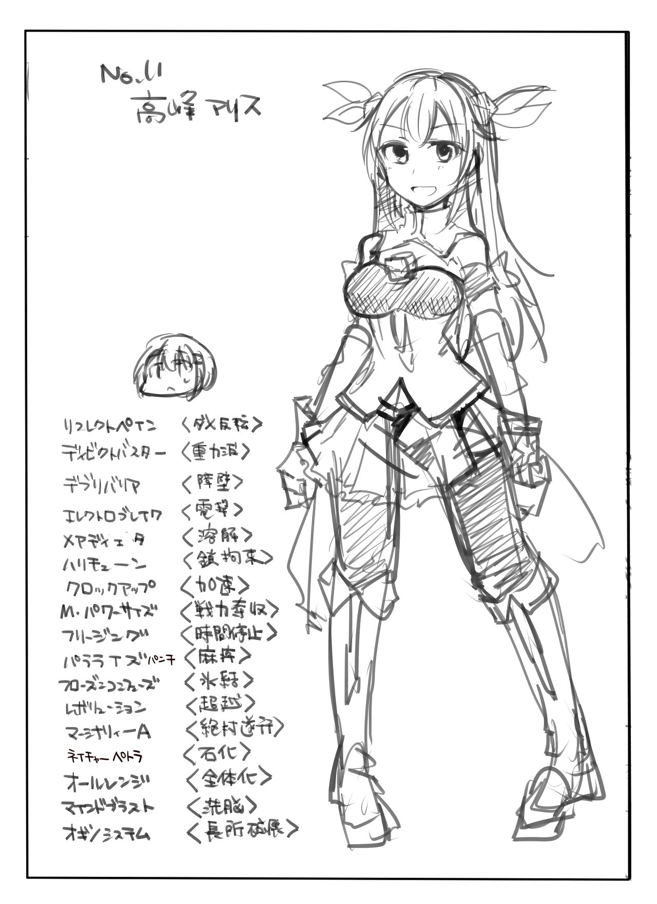 Majutsu Gakuto Alice - No.11 page 4 full