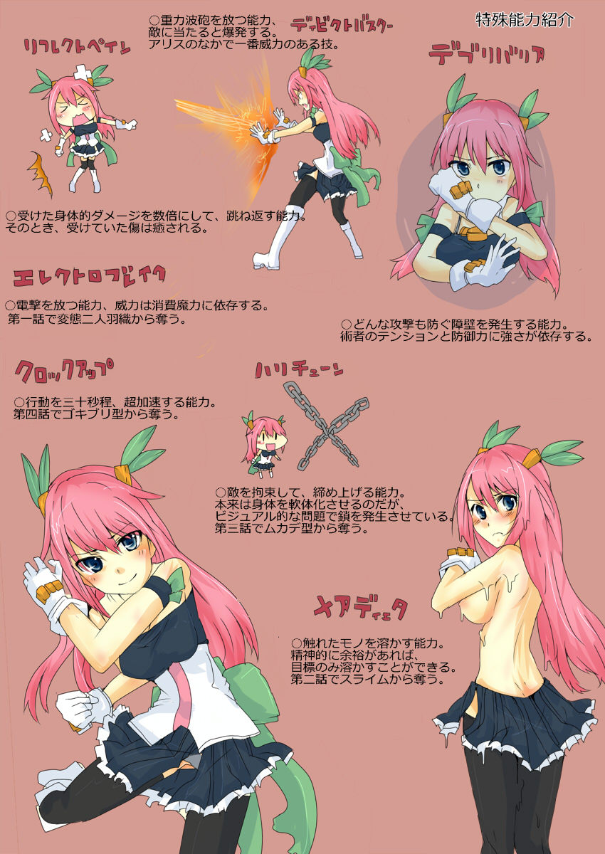 Majutsu Gakuto Alice - No.11 page 6 full