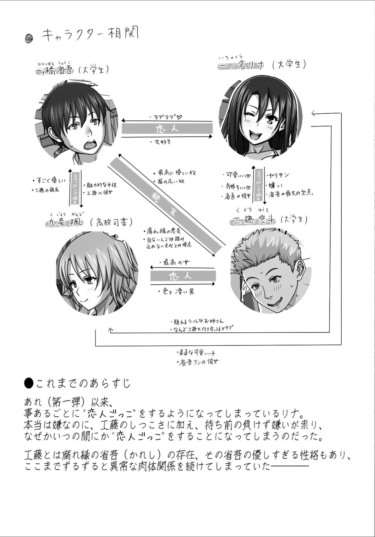 Koibito Gokko 2 page 3 full