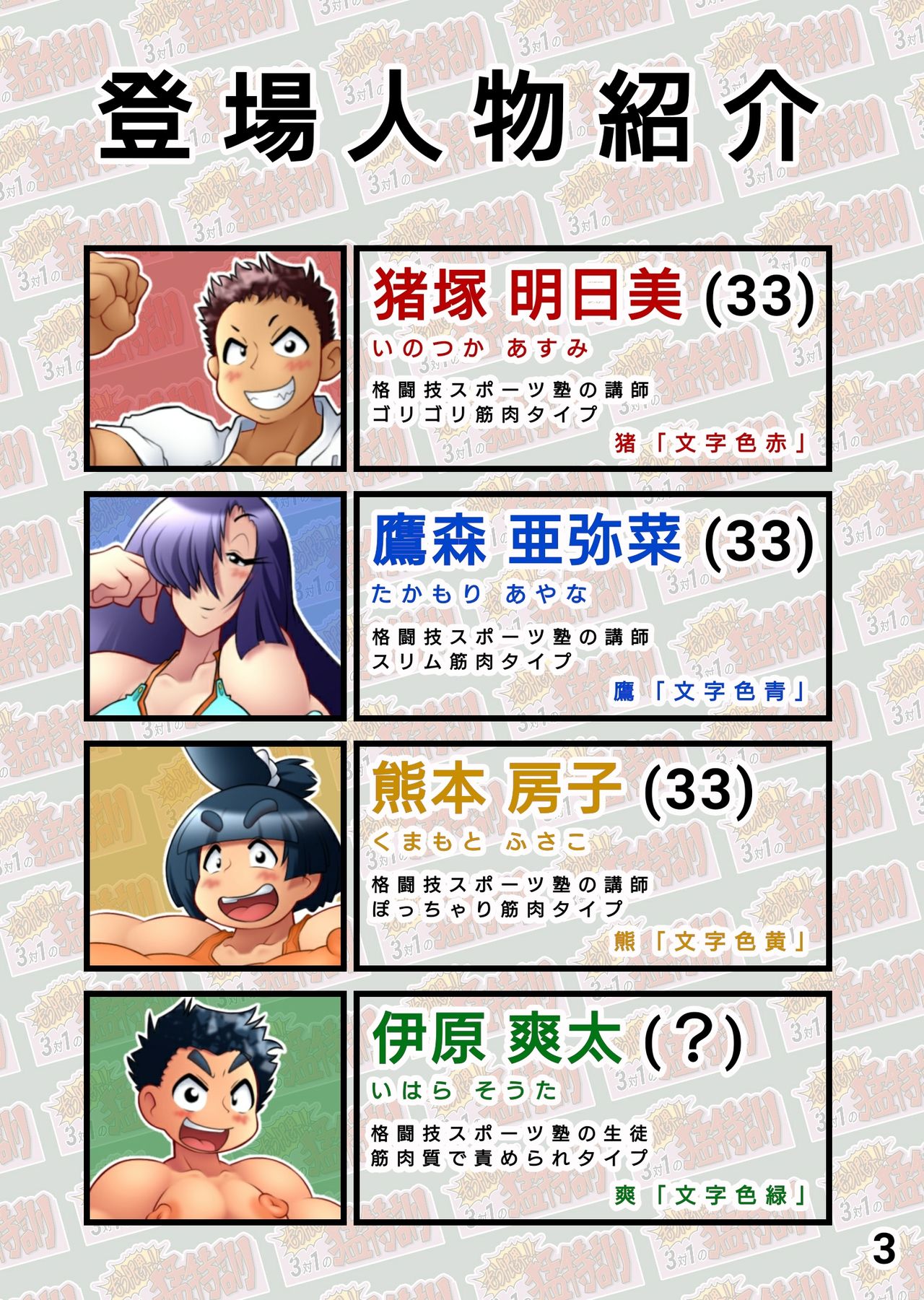 I can't stand it anymore!! 3 VS 1 Harsh Training page 3 full
