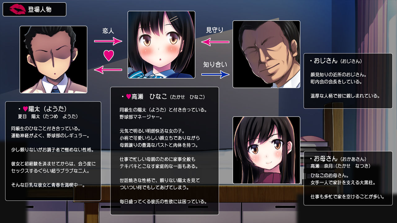 Watashi to Kareshi to Aitsu no Jijou＋ page 5 full
