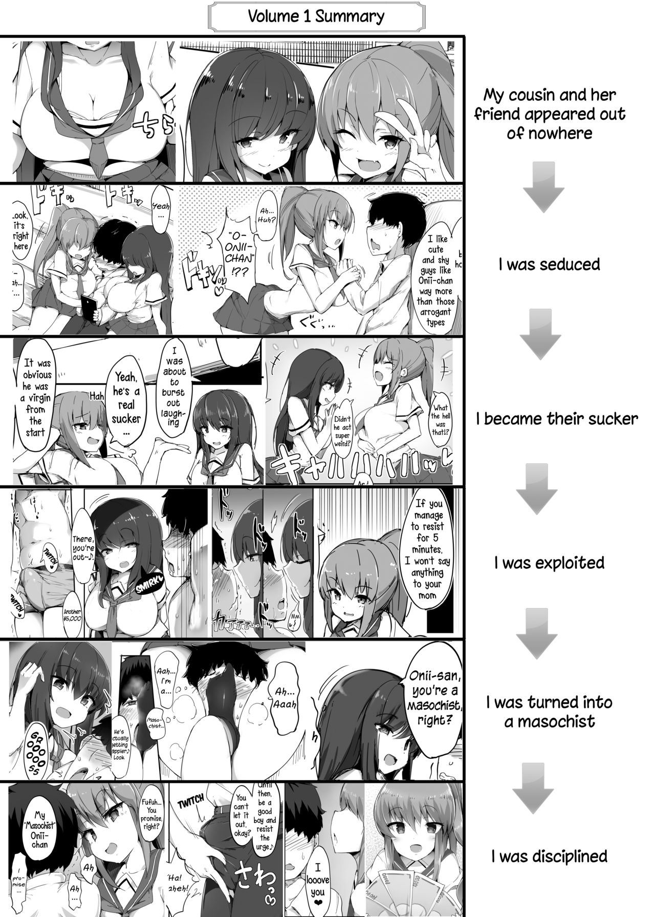 Hajimete no Mitsugi Maso-ka Choukyou 2 | My First Training Session as a Tribute-Masochist- page 2 full