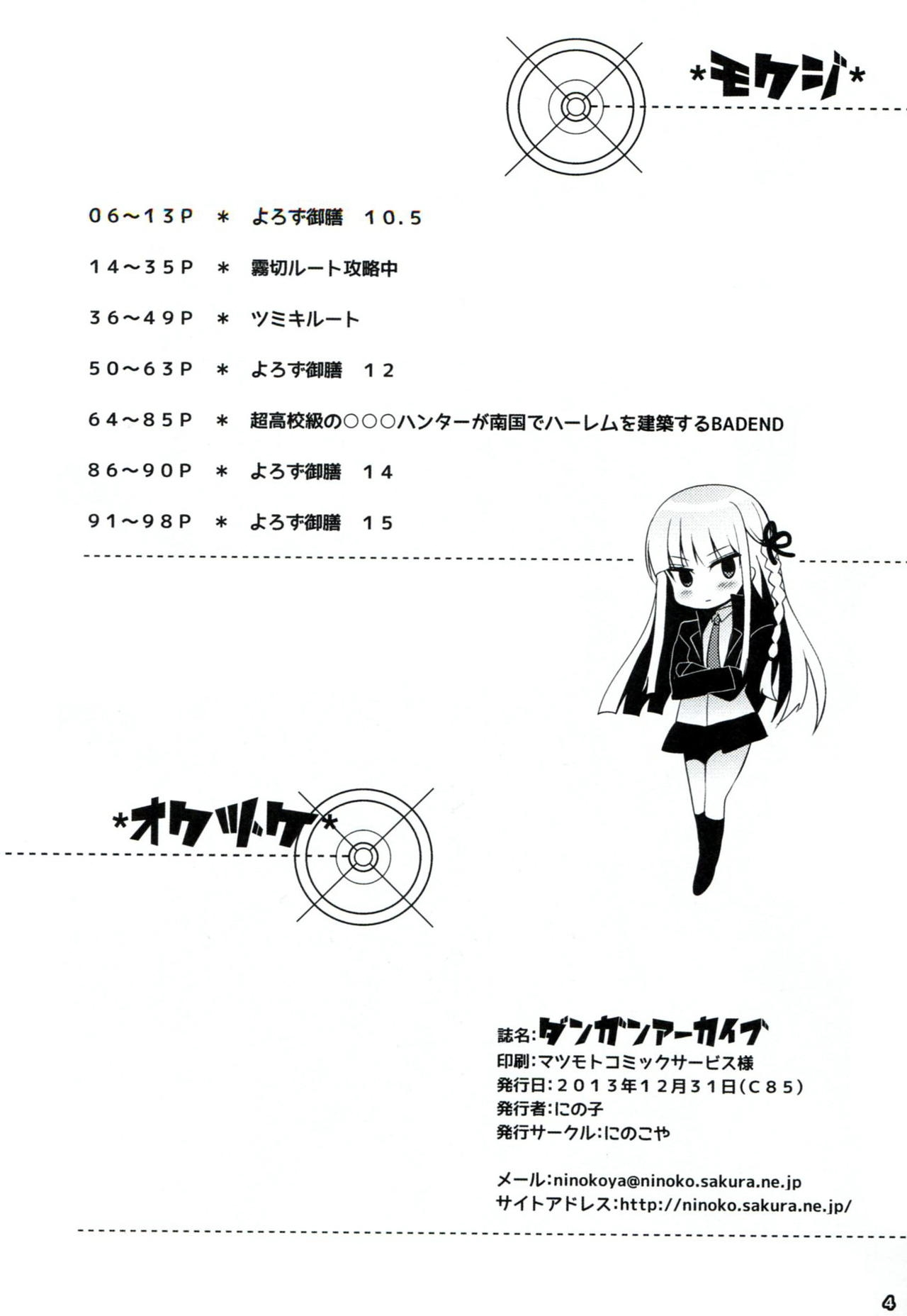 Dangan Archive page 3 full