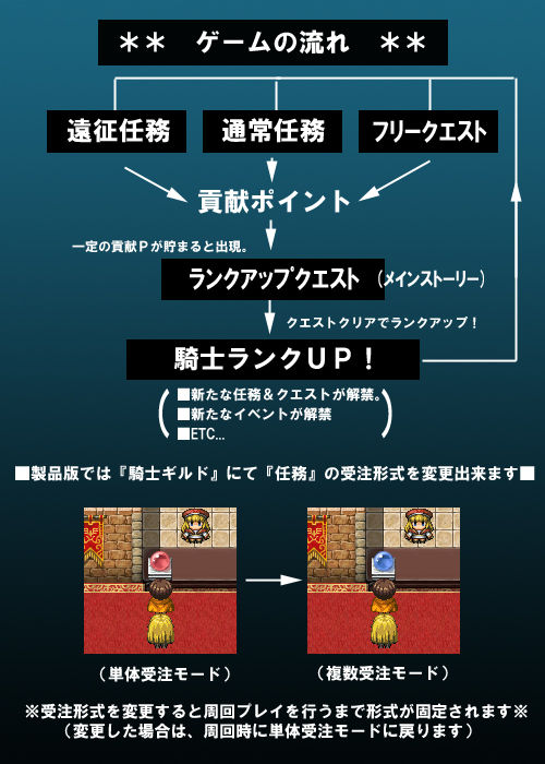 VALKYRIA page 3 full