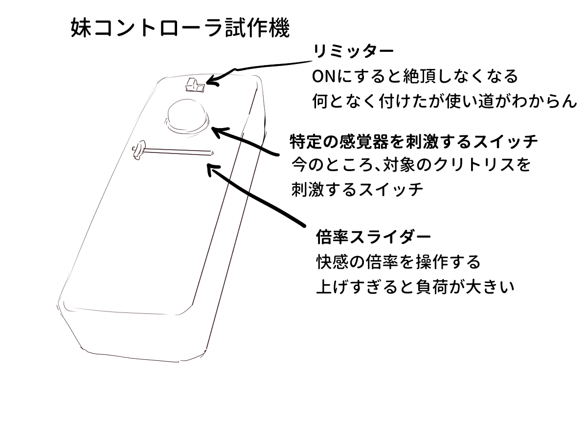 Imouto Controller page 8 full