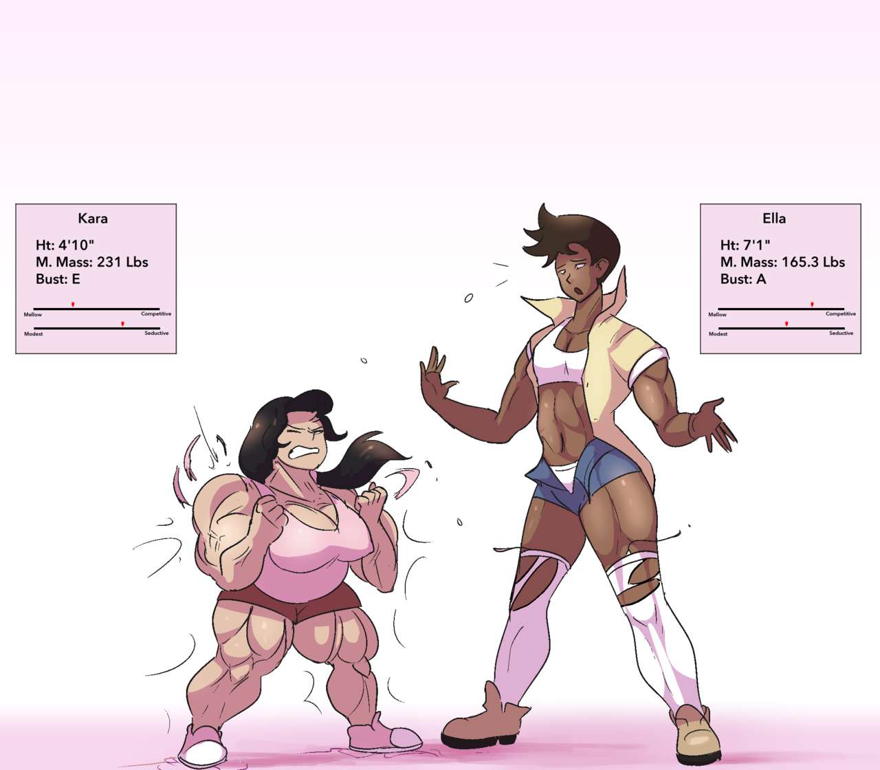 Florence Growth Drive: Kara Vs. Ella page 2 full