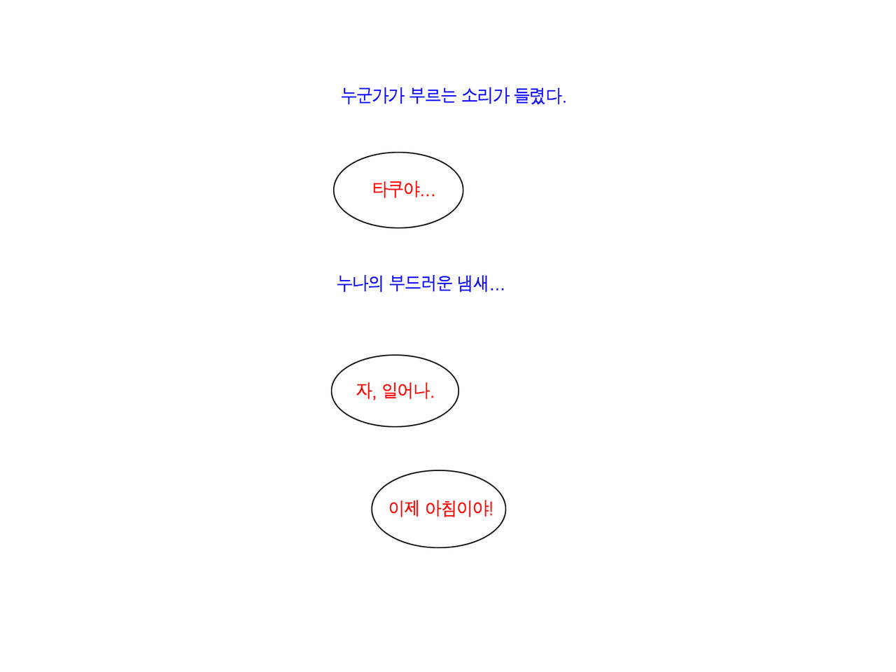 Ane no Ninkatsu wa Ore to no Asedaku Tanetsuke Musabori Koubi | 누나의 임신활동은 나와 땀투성이 교배 탐욕스러운 교미 page 3 full