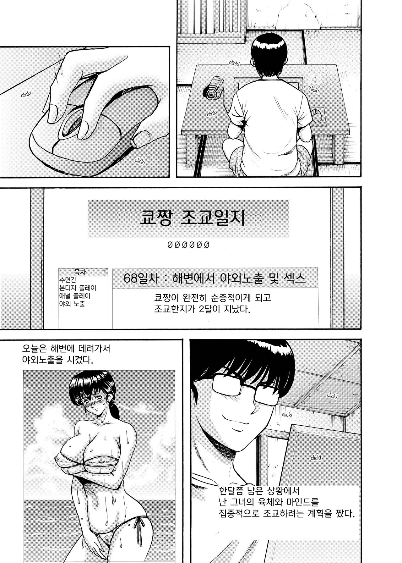 Hitozuma Kanrinin Kyouko Bangaihen page 3 full