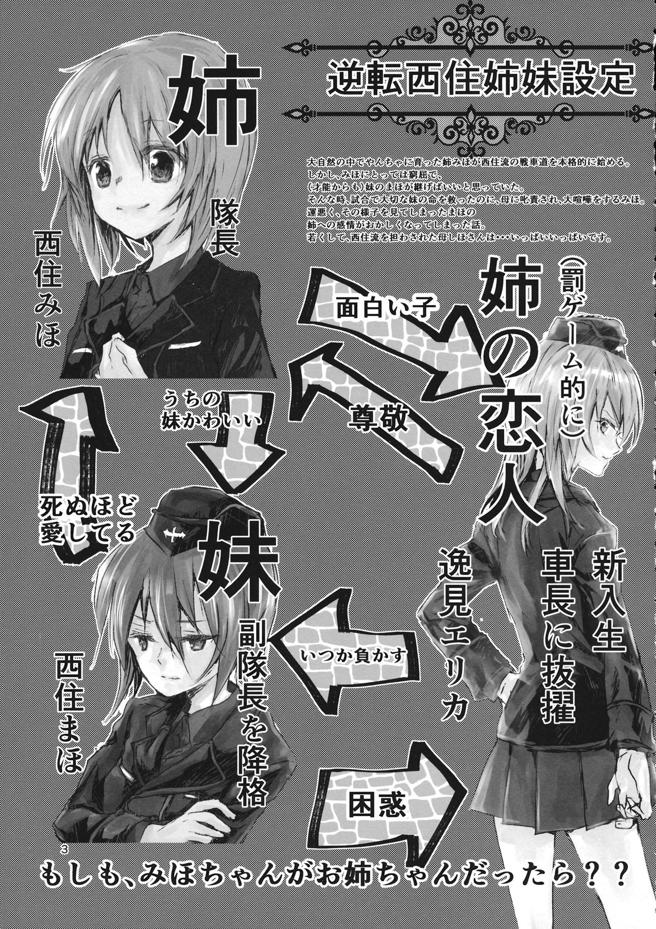 Erika to Gyakuten Nishizumi Shimai page 2 full