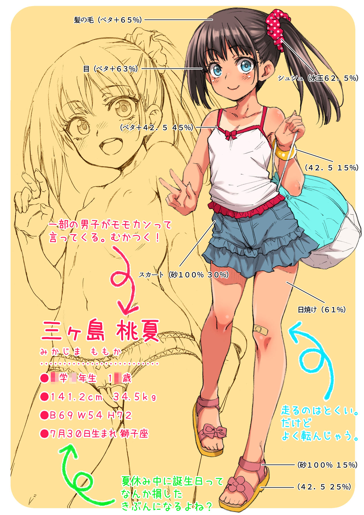JYOJIZM SUMMER page 4 full
