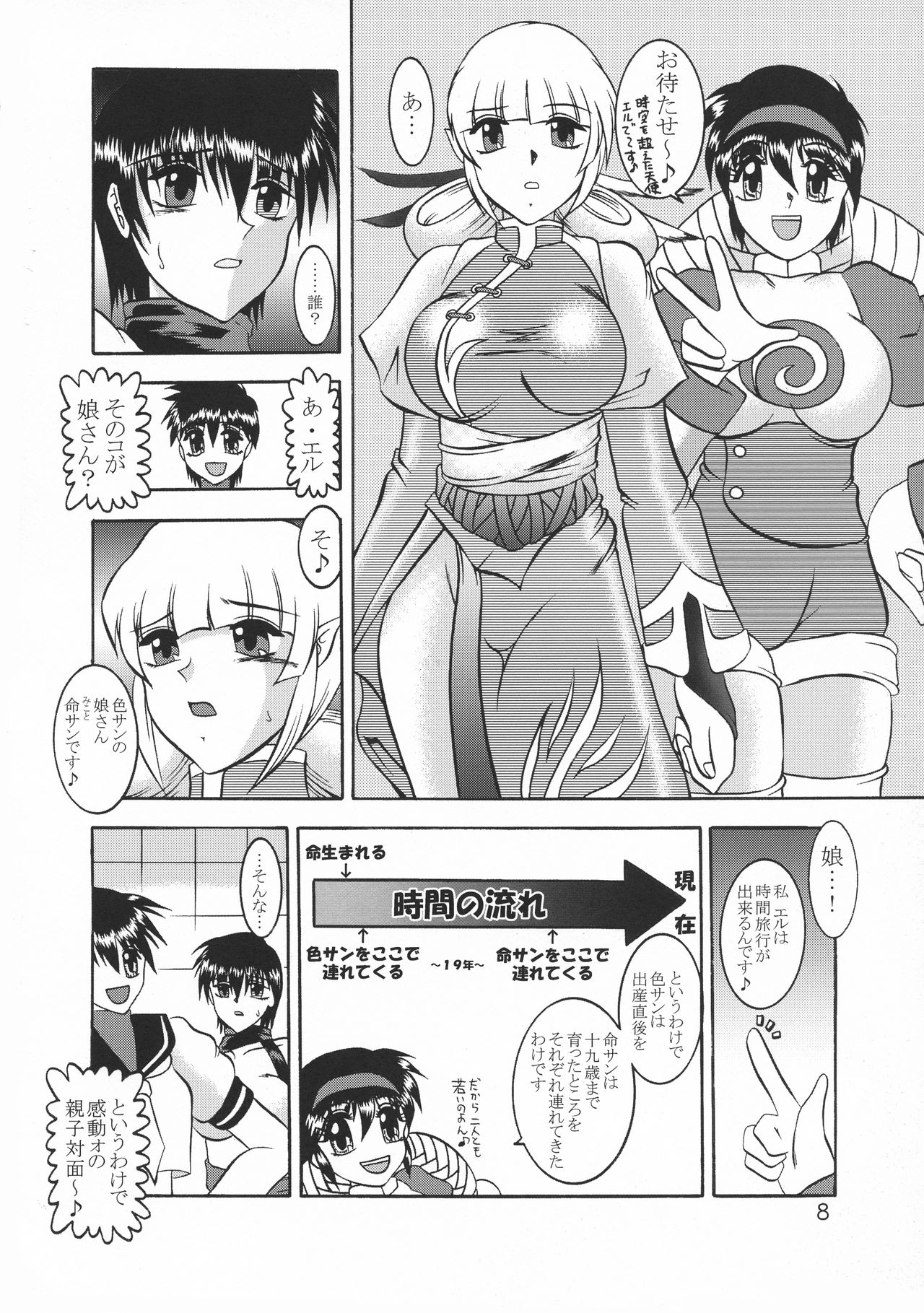 Kugutsu Choukyou Case 03: Iro page 8 full