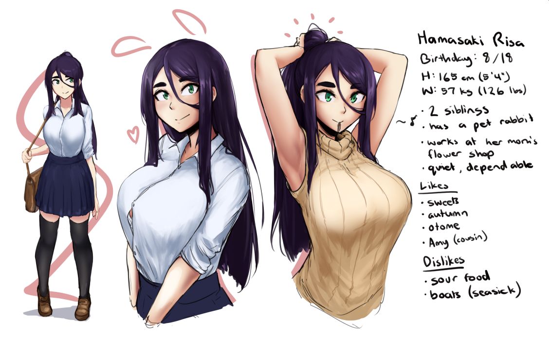 Artist - Roresu page 2 full