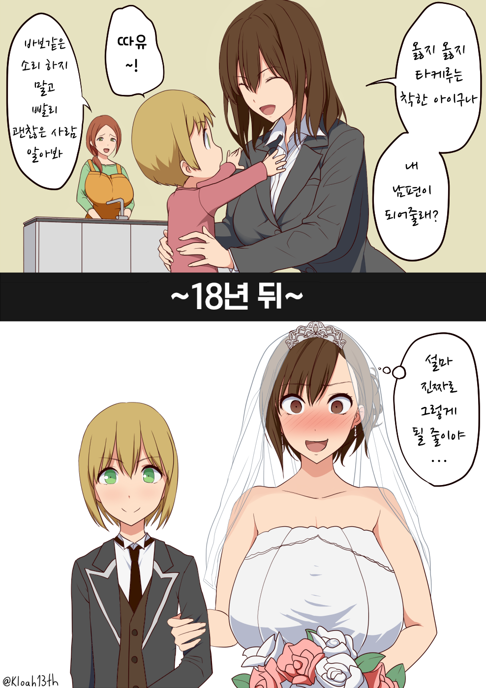 Manga &amp; Artist CG By Kloah page 1 full