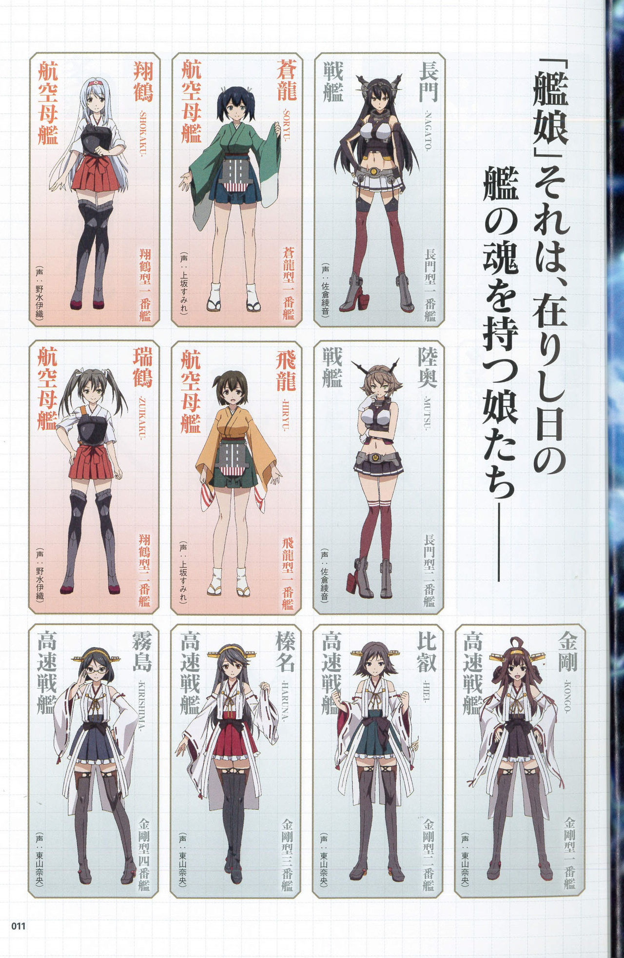 kantai collection Image Sets page 5 full