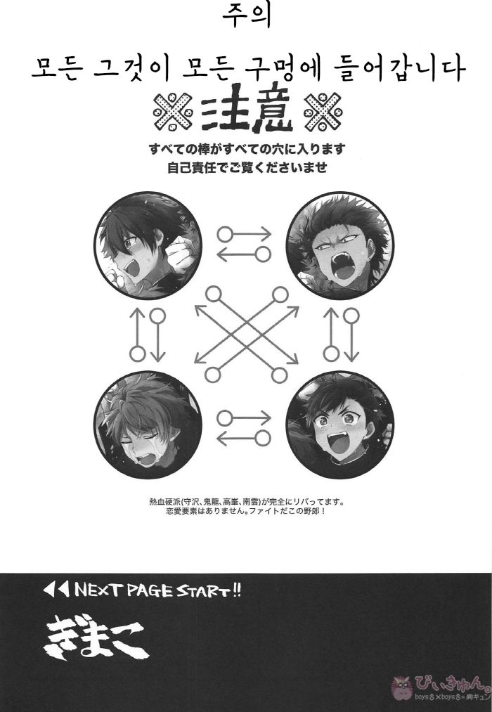 Nekketsukouha 4P!!! page 3 full