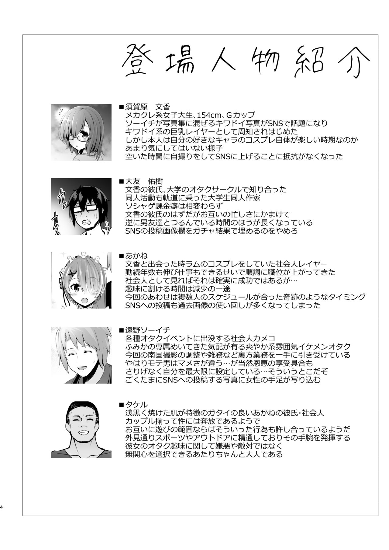 Shinya no Hotel-nai Mizugi Satsuei - Kareshi Fuzai no Cosplay Chakui Rankou page 4 full