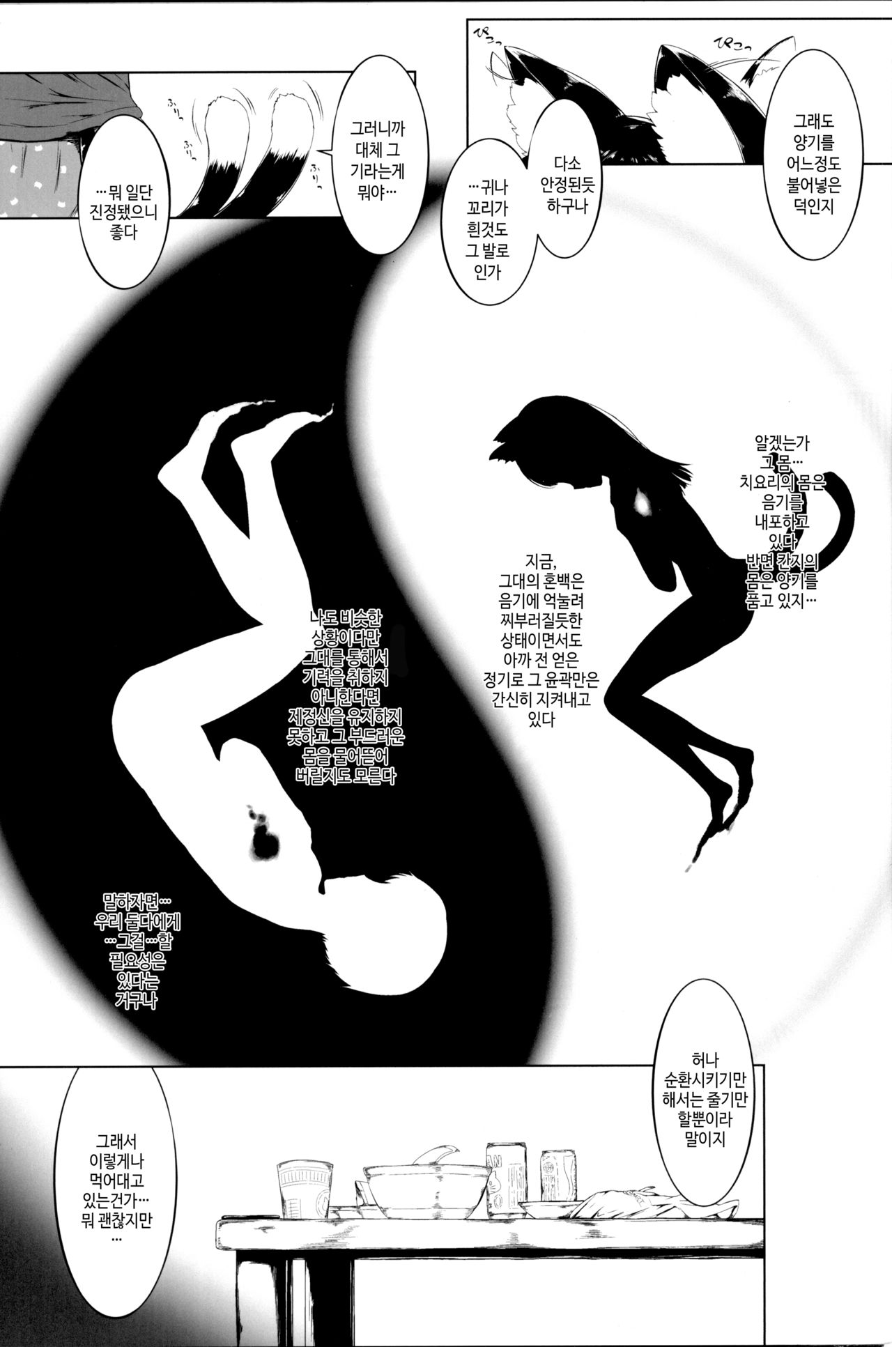 Nekomata Beginner 2-kame | 네코마타 비기너 2일째 page 6 full
