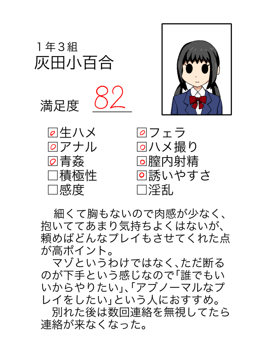 Mob-gao Review page 7 full