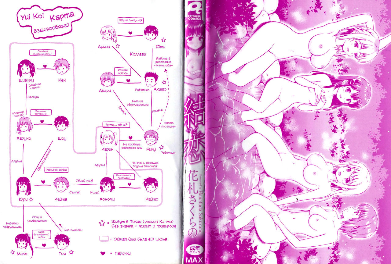 Yui Koi page 3 full