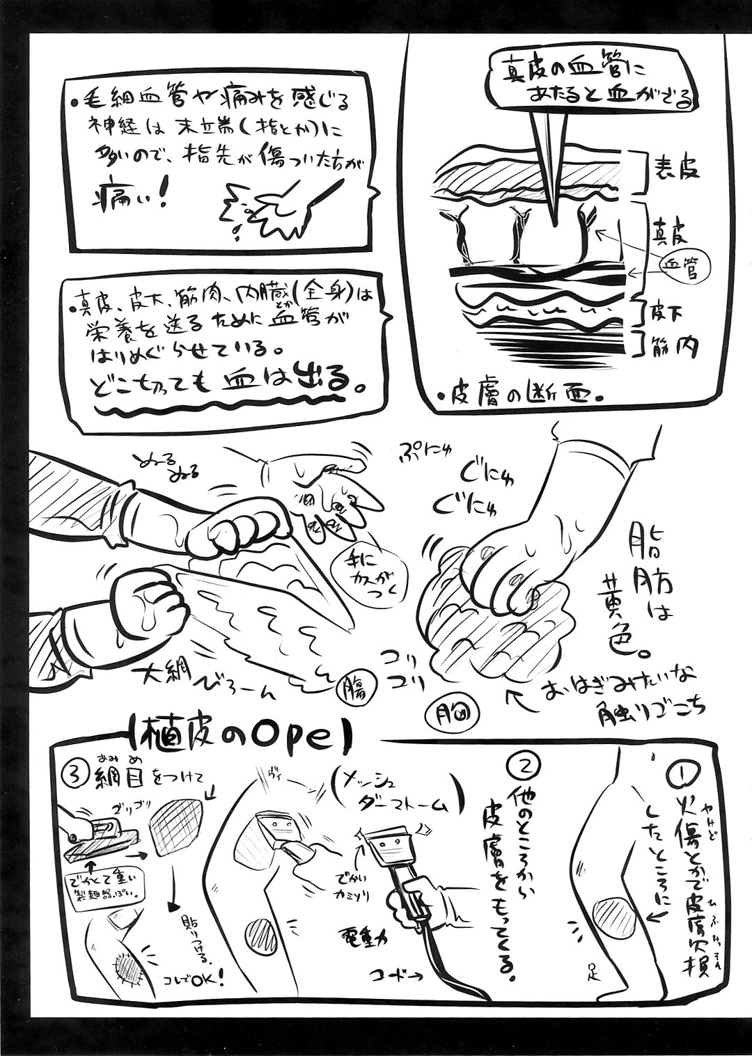 Ryonara no Tame no Kaibou Seiri page 9 full