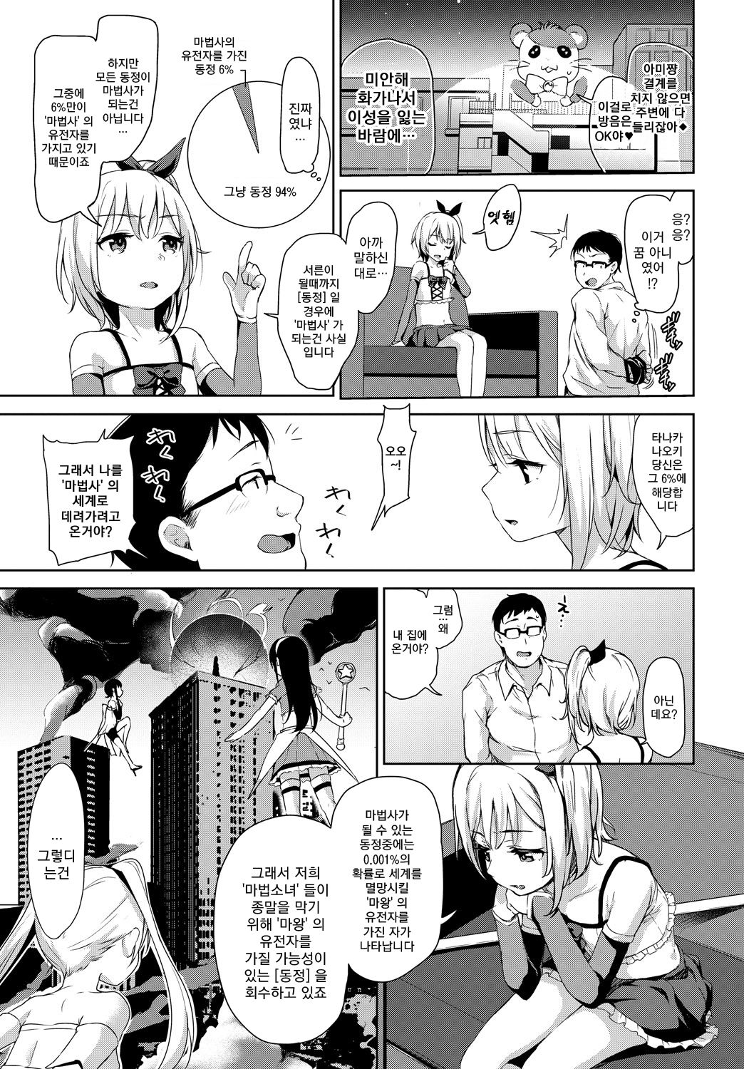 Mahou Shoujo no Oshigoto | 마법소녀가 하는 일 page 3 full